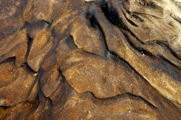 Black sand, Wastewater from the industry. Global warming.