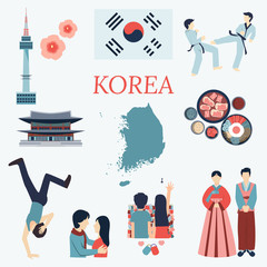All about Korea