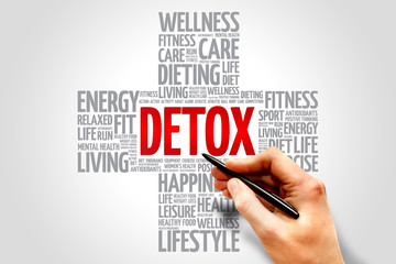DETOX word cloud, health cross concept