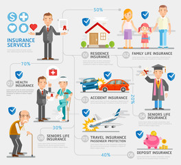 Business insurance character and icons template.