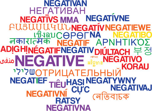 Negative multilanguage wordcloud background concept