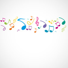 notes de musique