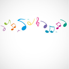notes de musique