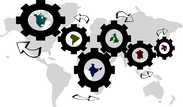 mondialisation