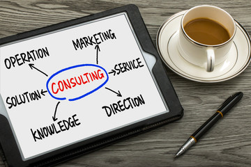 consulting flowchart hand drawn on tablet pc