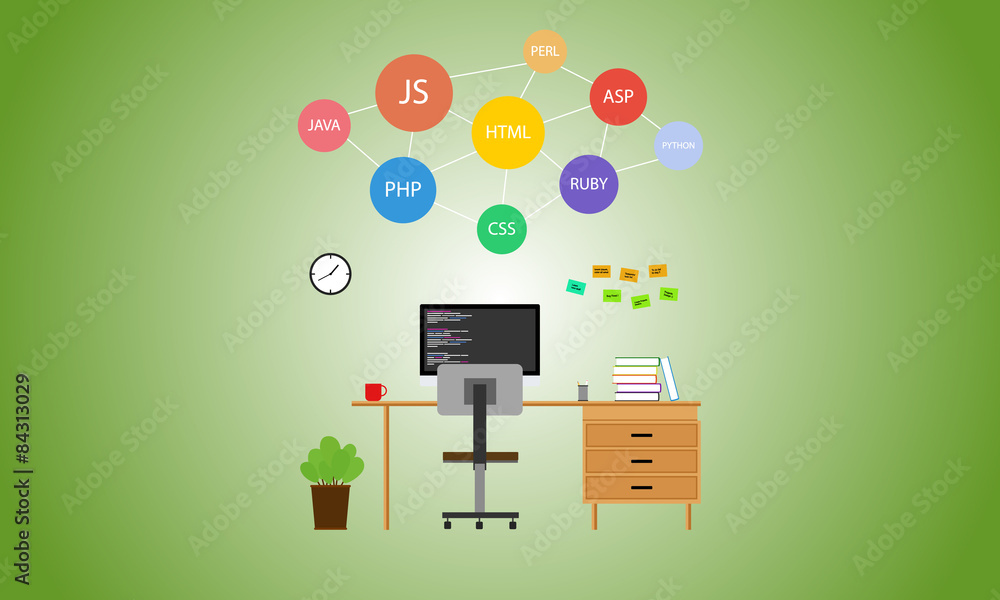 Wall mural web developer workspace