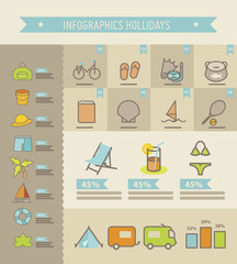 Infographie Mer et vacances