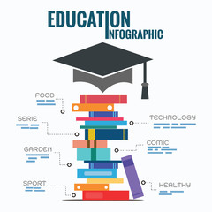 Education Infographics template vector illustration.