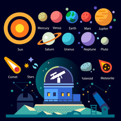 Observatory, solar system © olegberesnev