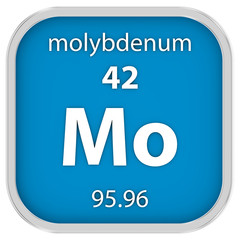 Molybdenum material sign