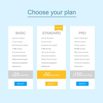 Service Price Comparison Table Images – Browse 3,059 Stock Photos ...