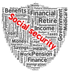 Social security word cloud