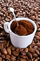 Ground coffee