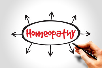 Homeopathy, health concept