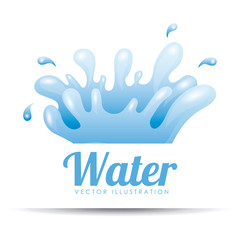 water concept