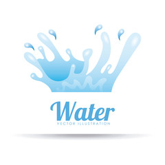 water concept