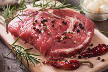 Raw ribeye steak