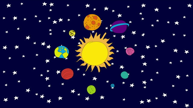 Solar system, Video animation