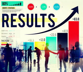 Results Conclusion Outcome Achievement Target Concept