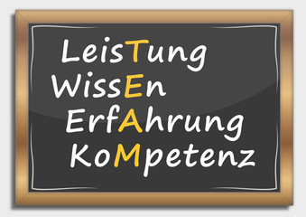 Obraz premium Schreibtafel Teamgeist