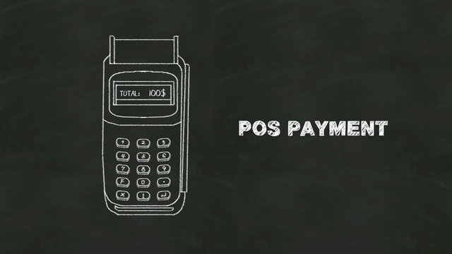 Credit card insert a smartphone,  Internet,online payments