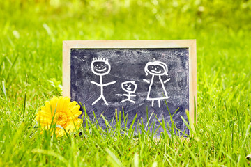  blackboard on green meadow with matchstick man people