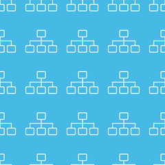 Scheme straight pattern