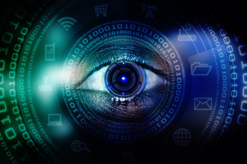 Digital Eye