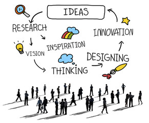 Ideas Thinking Innovation Motivation Tactics Concept