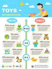 Obraz premium Infographics Toys Set