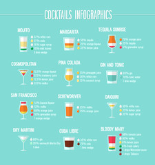 Cocktails infographic set. - 84532676