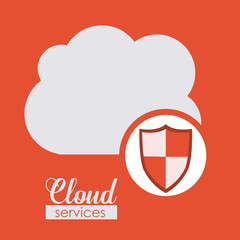 Cloud Services design