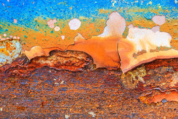 Abstract rusty metal for background