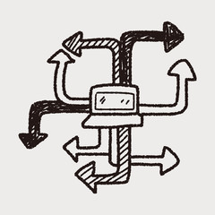 mobile medea link doodle