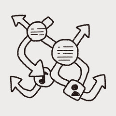 mobile medea link doodle