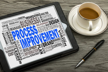 process improvement concept with related word cloud