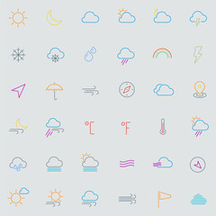 Weather line thin icons