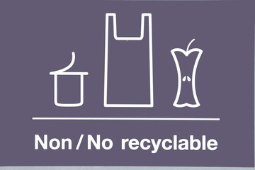 non recyclable