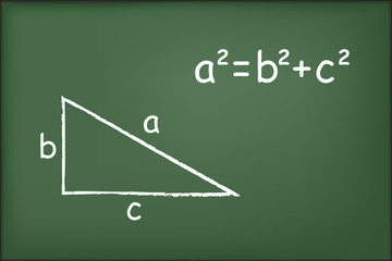Pythagoras' theorem on blackboard