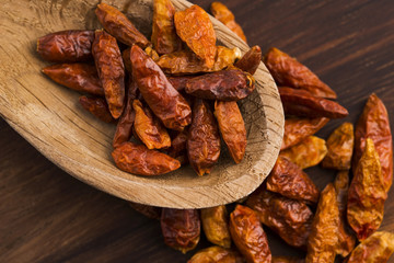 hot birds eye peppers