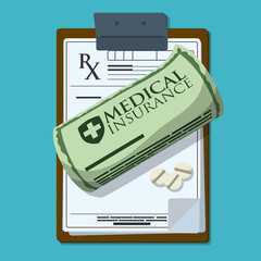 Medical insurance design.