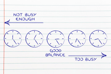 time management at work: too busy or not enough