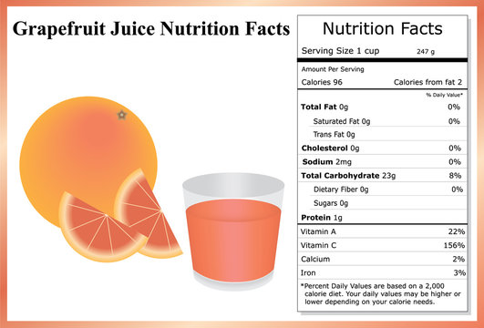 Grapefruit Juice Nutrition Facts
