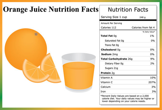 Orange Juice Nutrition Facts