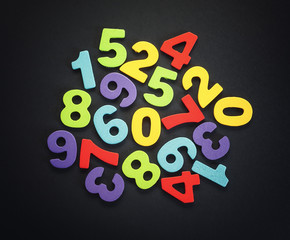 Wooden Numbers