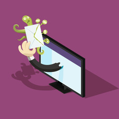 Email with virus and spam