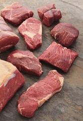 selection of beef steak cuts