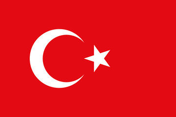 Flag of the Turkey