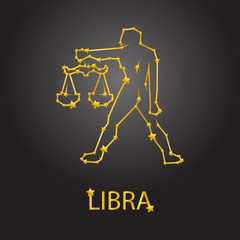 Libra zodiac signs