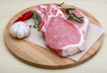 Raw pork steak